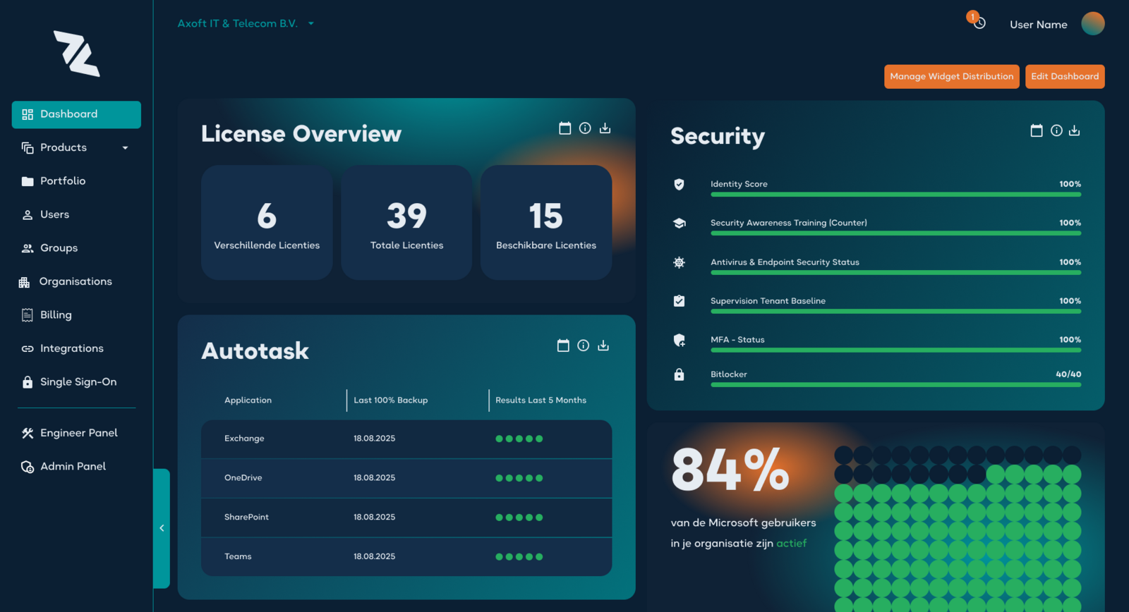 Redesigned Charlz portal dashboard with its own brand identity